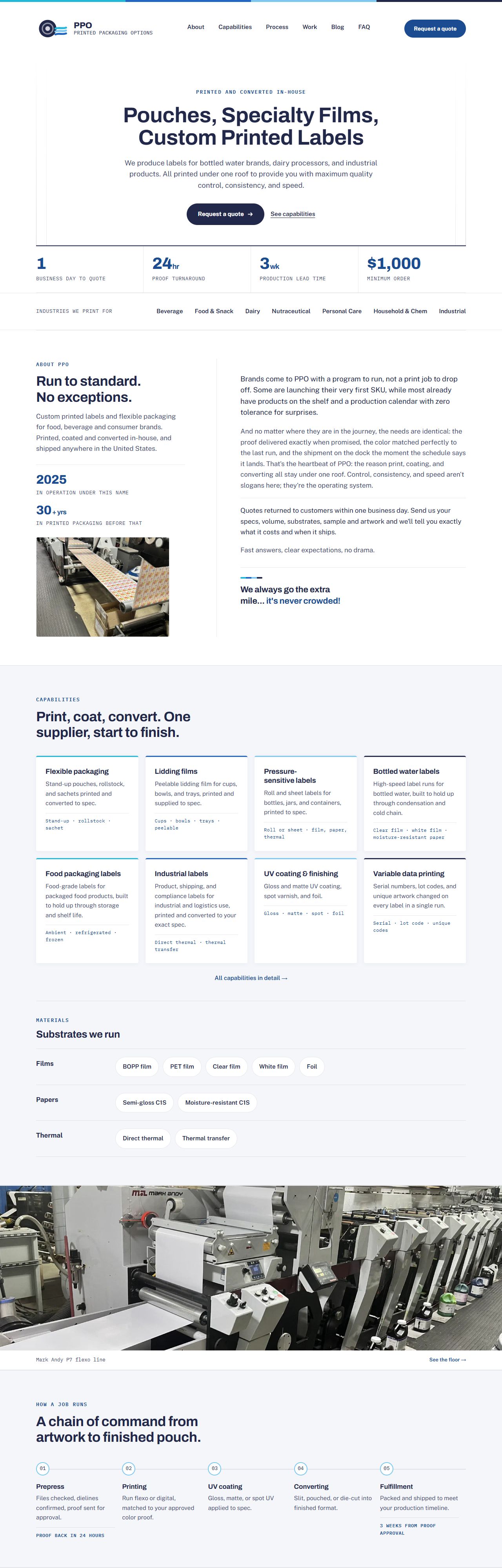 Screenshot of the PPO Packaging website